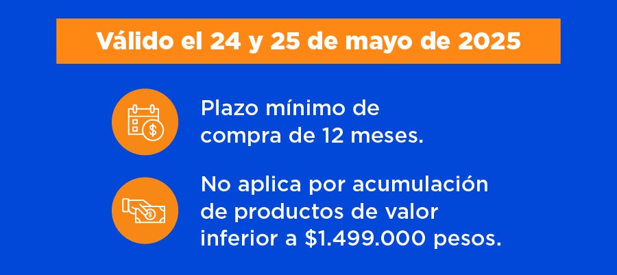 Crédito f´cil codensa